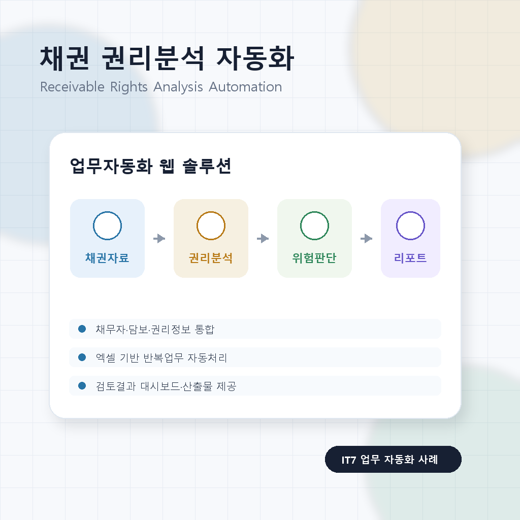 비공개 법률 서비스 기업
