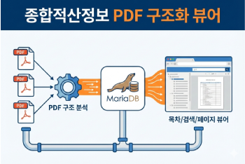 종합적산정보 PDF 구조화 뷰어