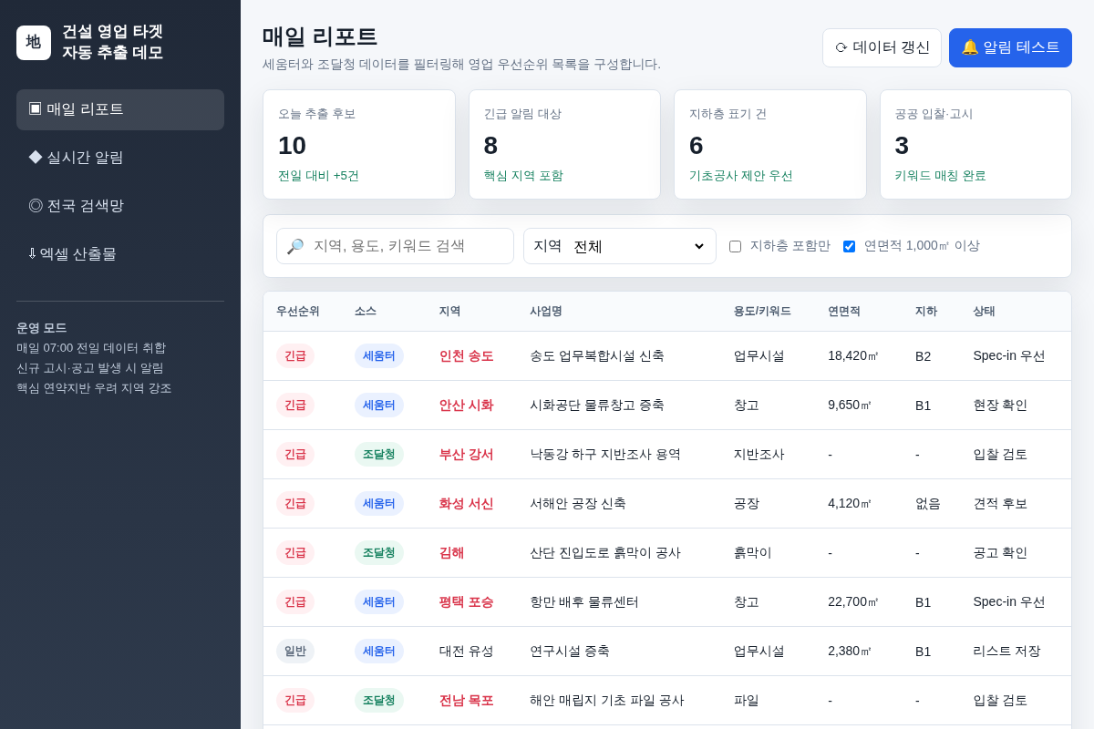 건설 영업 타겟 추출 데모