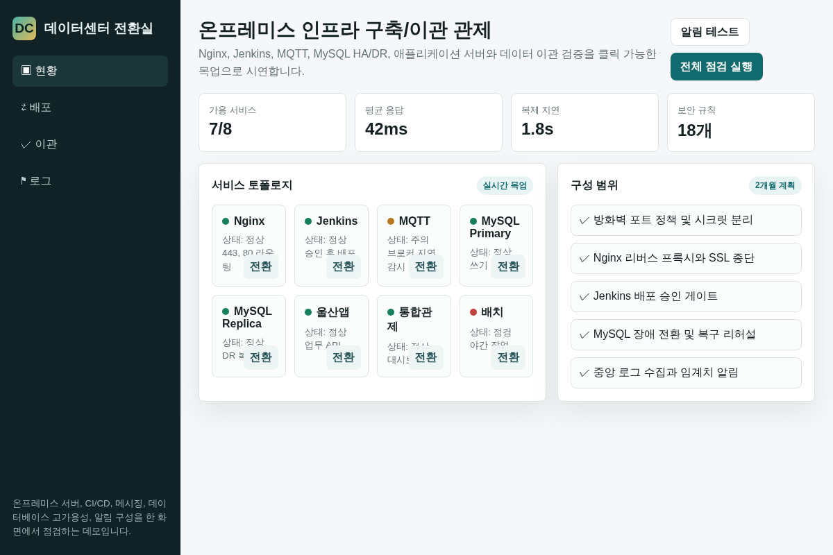 온프레미스 인프라 이관 데모