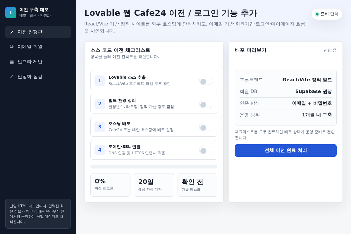 쇼핑몰 이전 로그인 데모