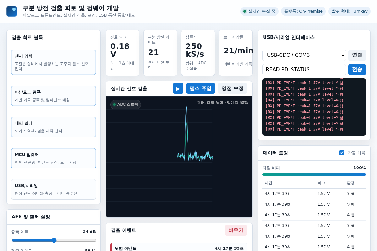 부분 방전 검출 회로 및 펌웨어 개발