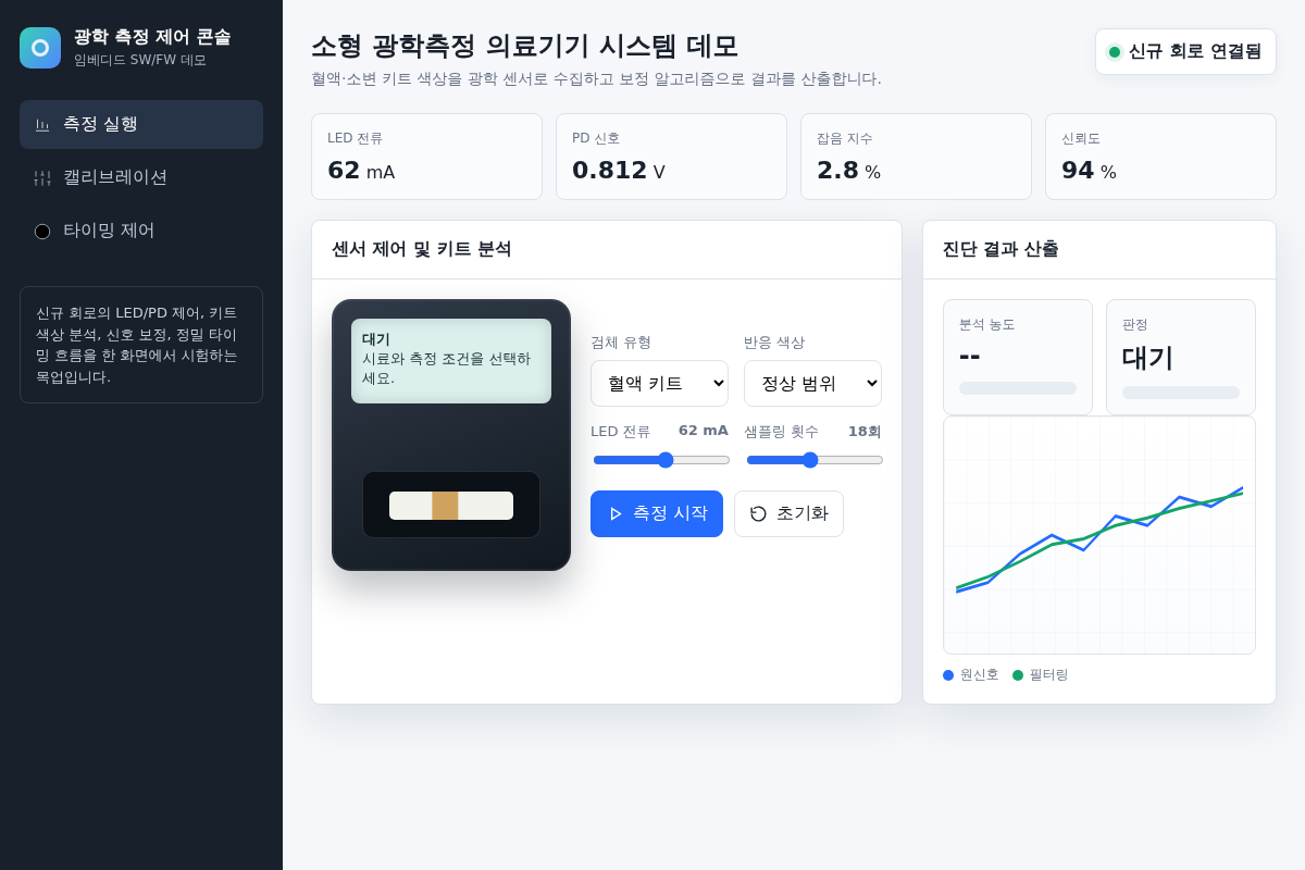 의료기기 측정 SW/FW 데모