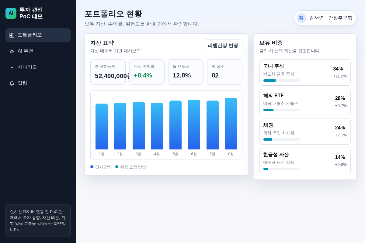 AI 투자관리 MVP 데모