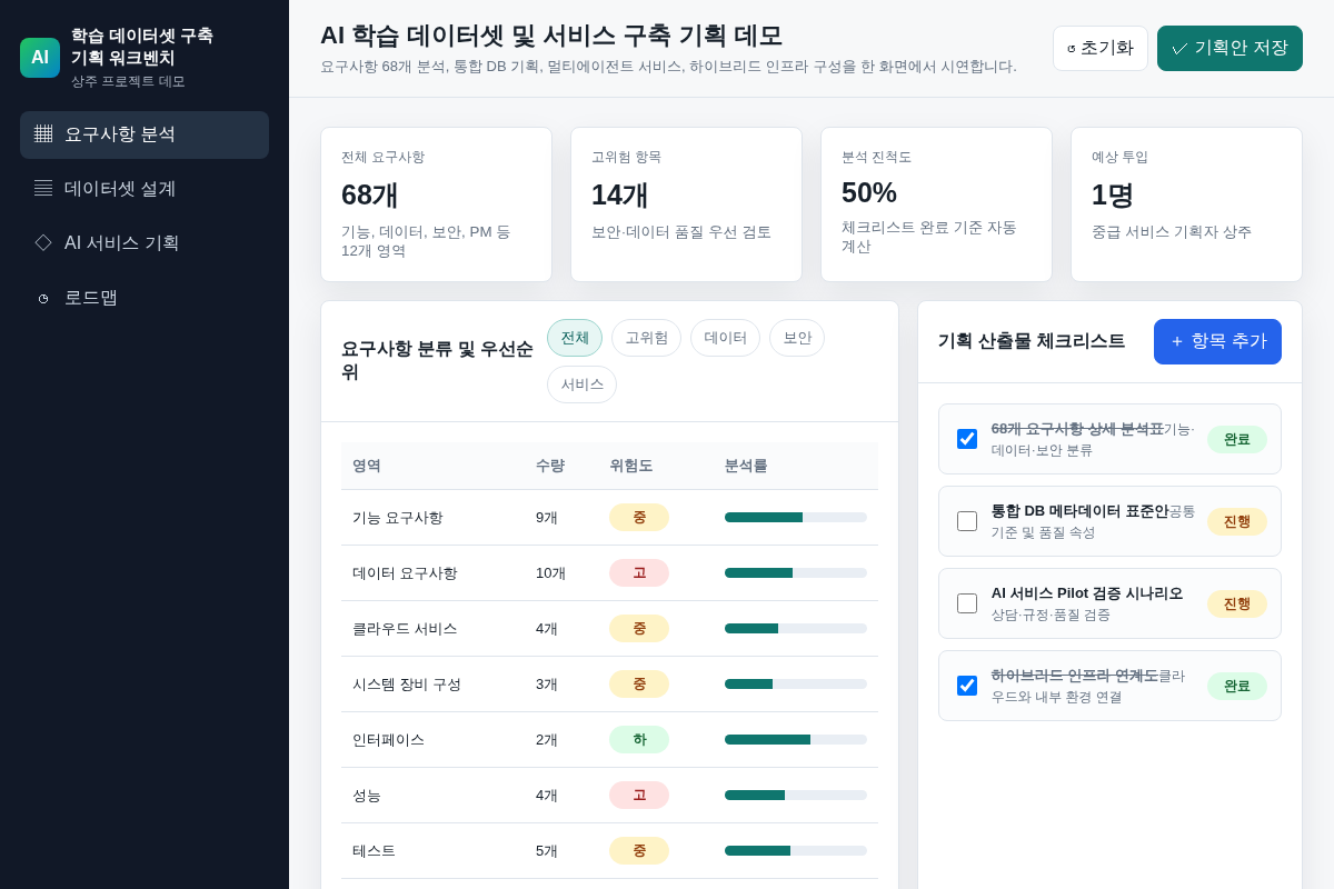 [상주] AI 학습 데이터셋 및 서비스 구축 기획자 모집
