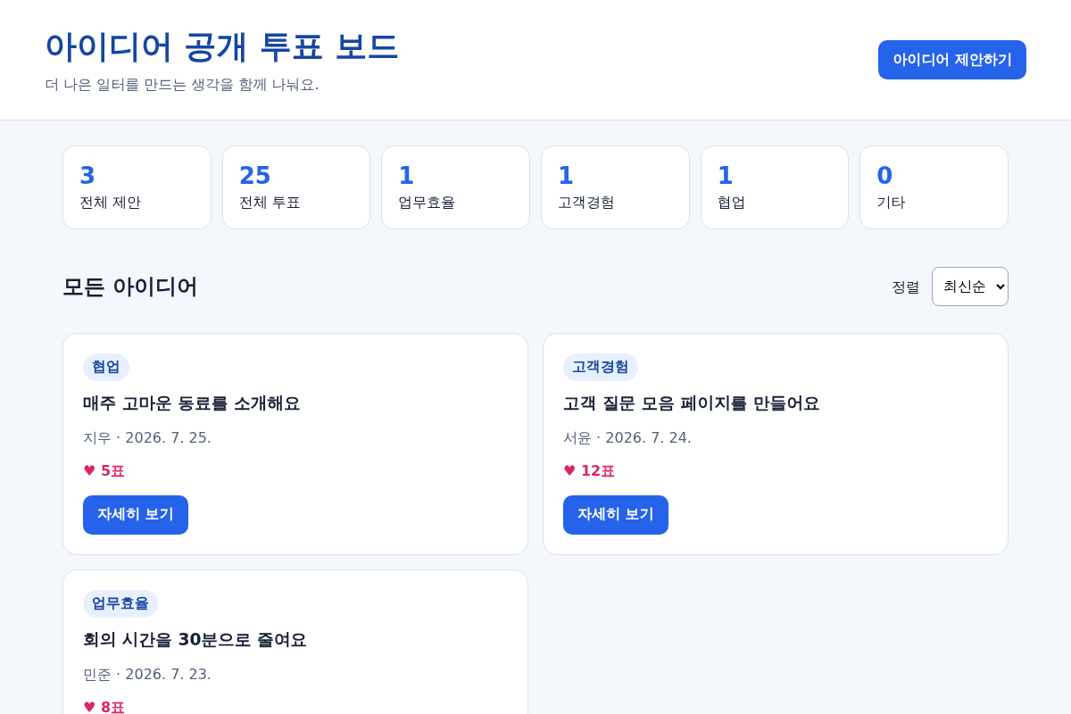 아이디어 공개 투표 보드