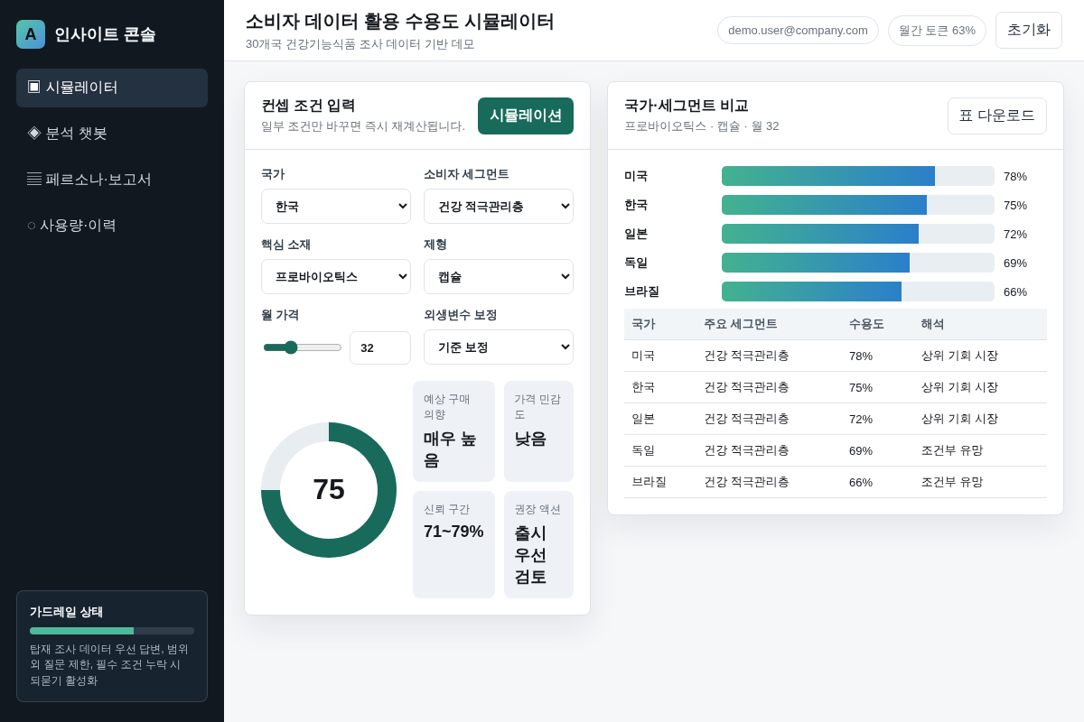 소비자 데이터 활용 수용도 시뮬레이터 및 LLM 분석 챗봇 웹 서비스 개발