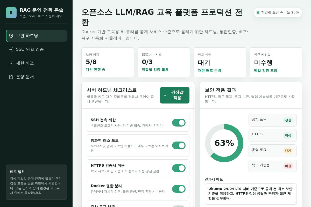 오픈소스 LLM/RAG 교육 플랫폼 보안 강화·SSO 연동·배포 자동화 (프로덕션 전환)