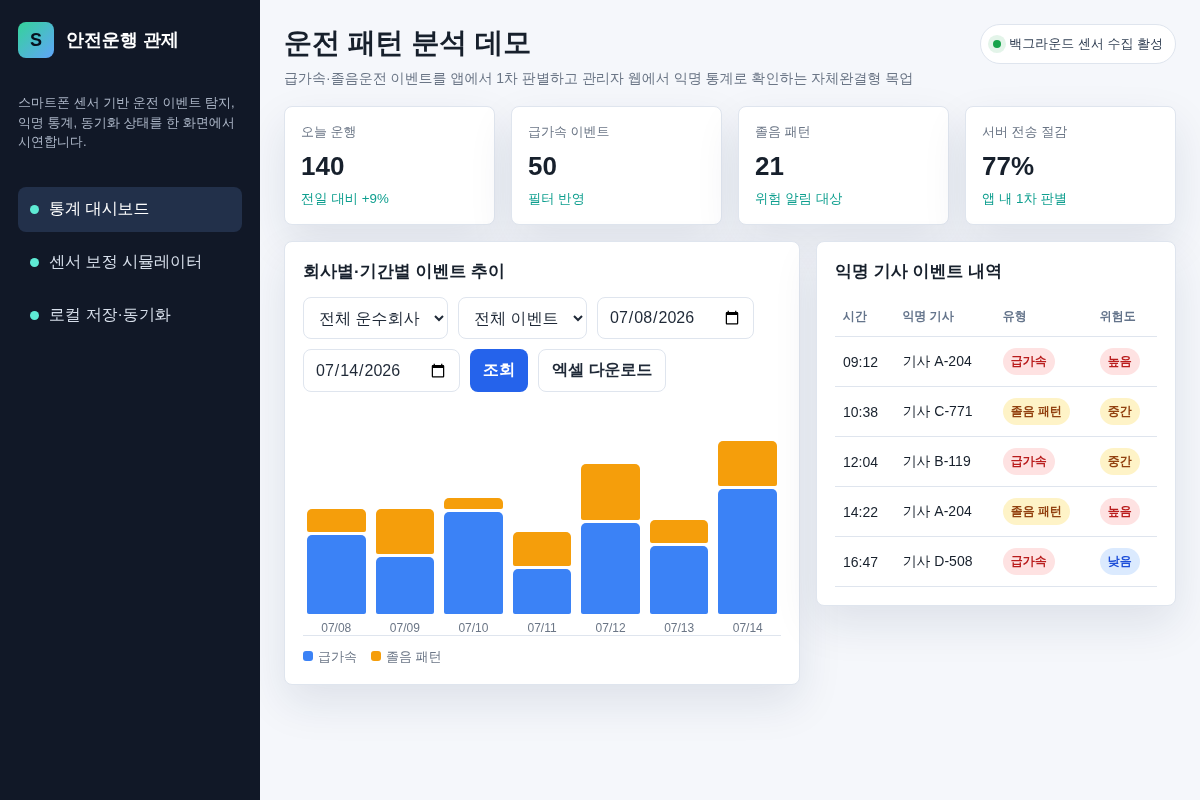 가속/자이로 센서 활용 운전 패턴 분석 앱 및 통계 관리자 웹 구축