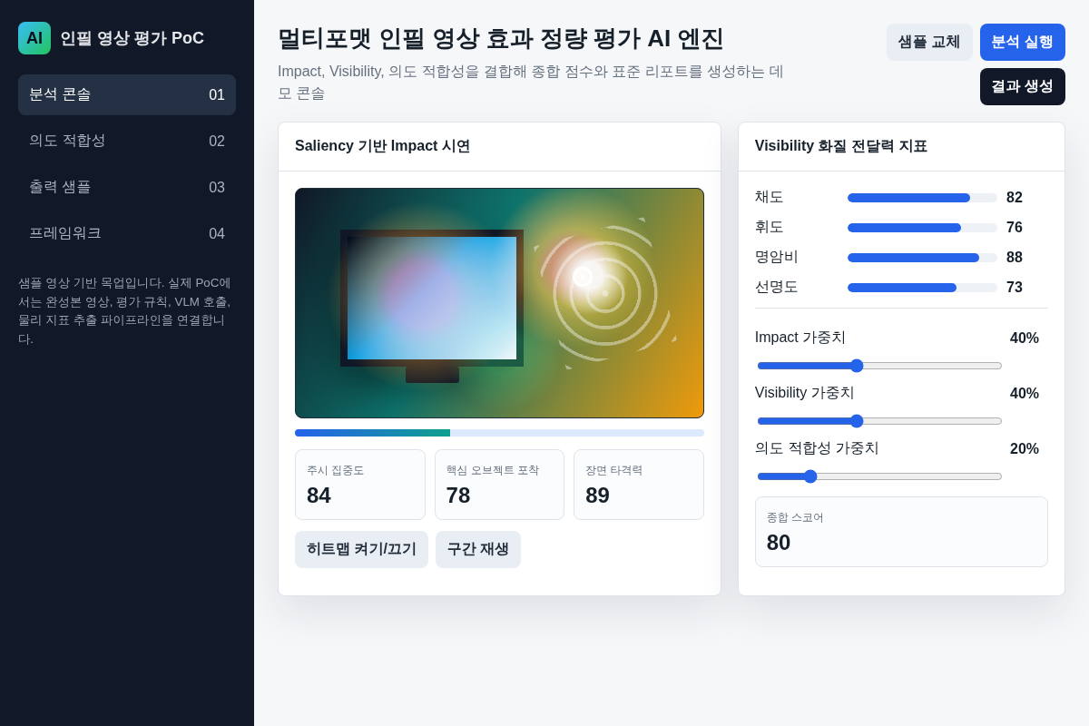 멀티포맷 인필 영상 효과 정량 평가 AI 엔진 PoC 개발 (Saliency·화질지표·VLM)