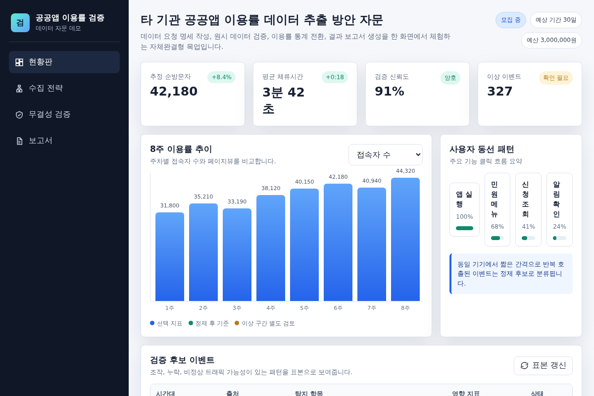 타 기관 공공앱 이용률 데이터 추출 방안 자문
