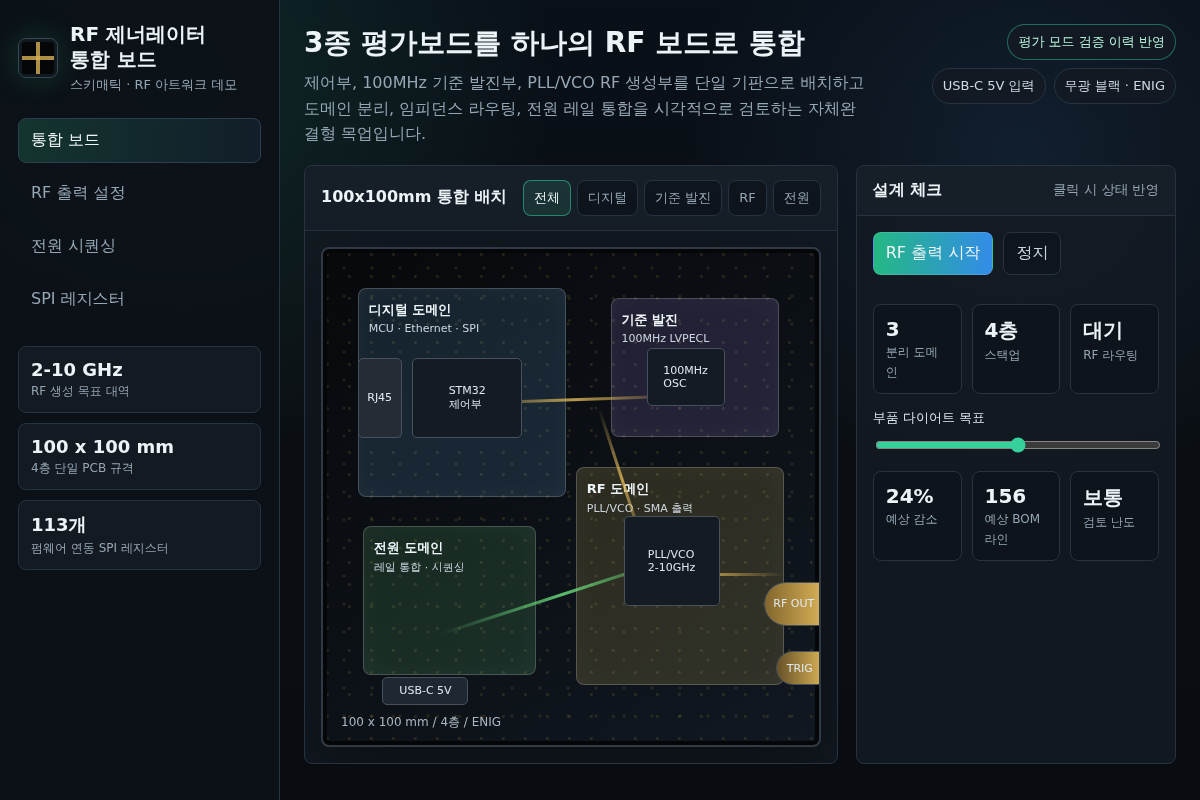 RF 제너레이터 통합 보드 스키매틱/아트웍