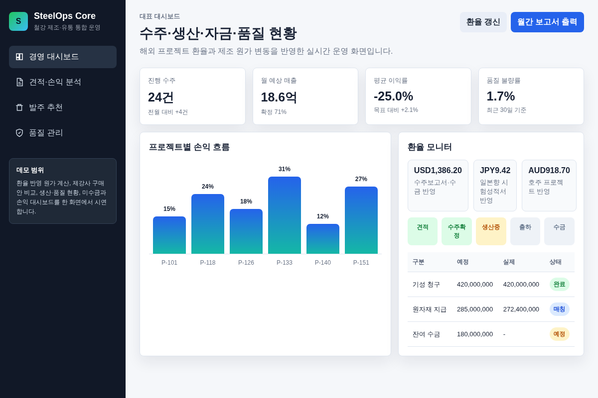 철강 제조/유통사 전용 통합 운영 시스템(EDEN OS) 구축 (품질/환율 관리 포함)