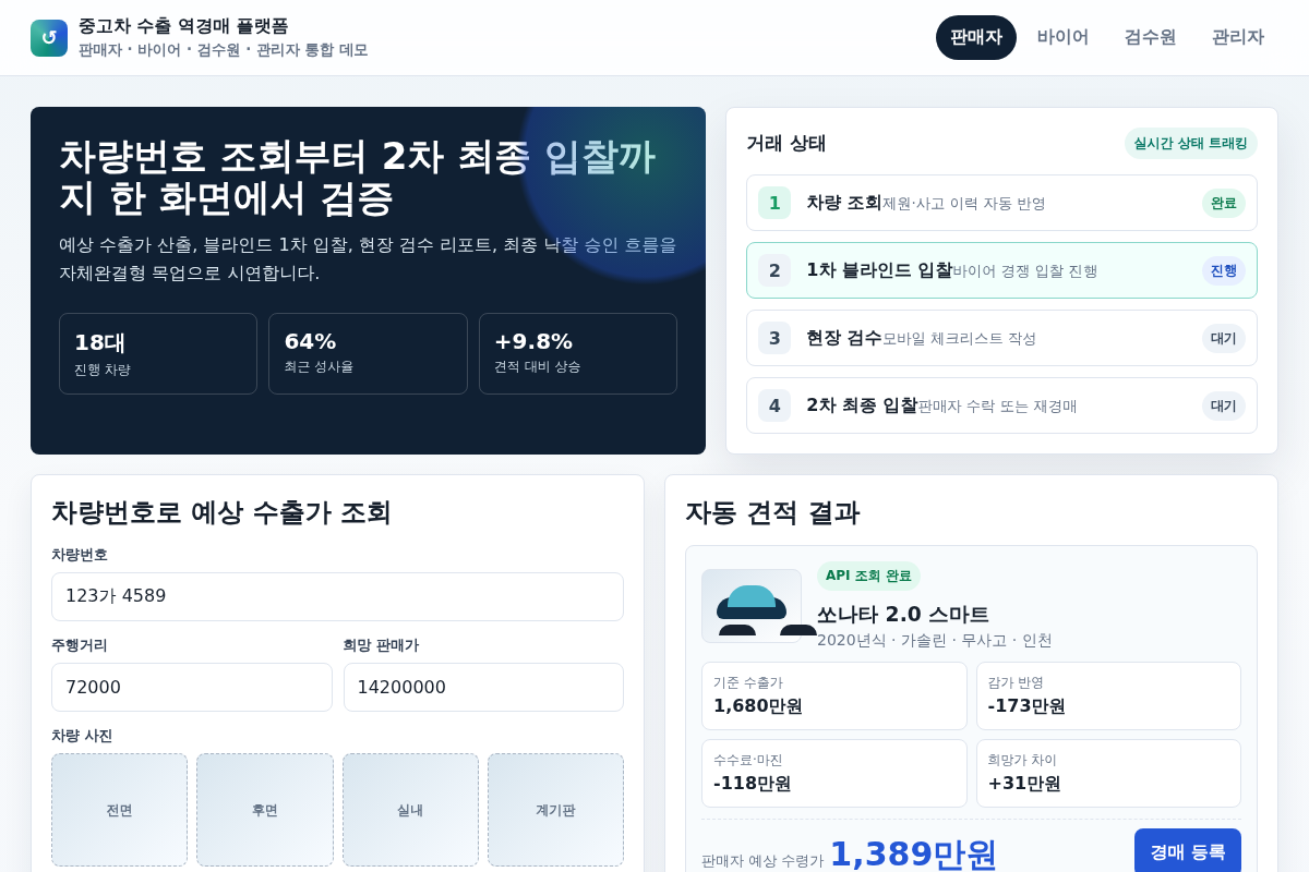 중고차 수출 2단계 역경매 중개 플랫폼 구축