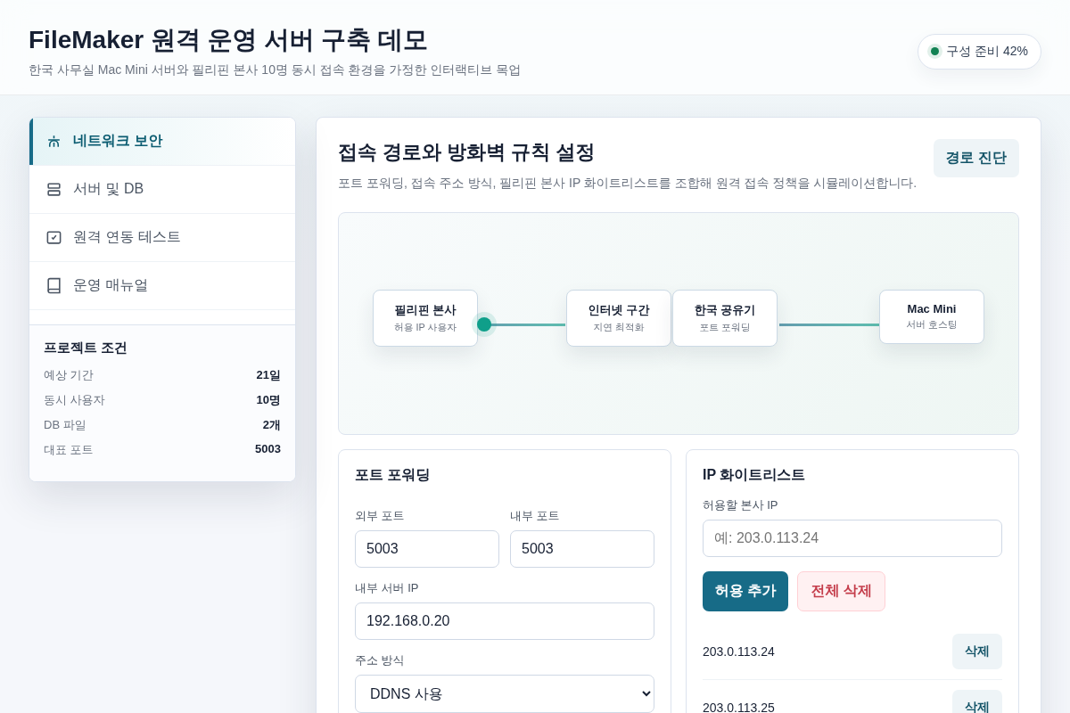 FileMaker Server 세팅 및 필리핀 원격 접속 네트워크 서버 구축