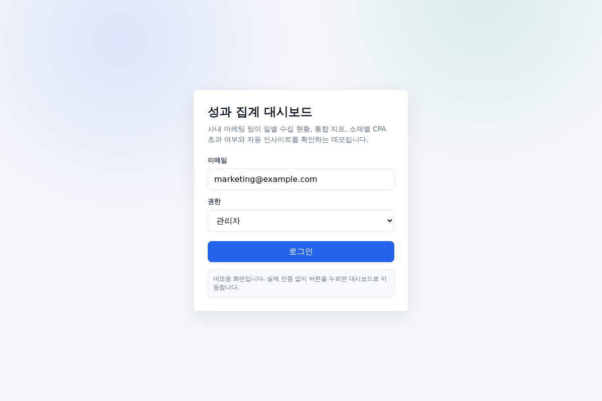 마케팅 성과 자동 집계 및 인사이트 도출 대시보드 개발