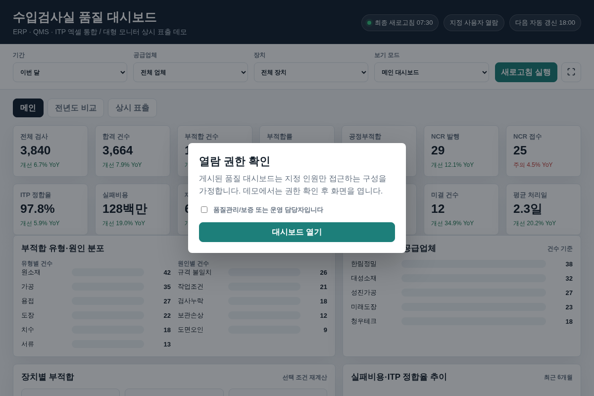 수입검사실 품질 대시보드(Power BI) 구축