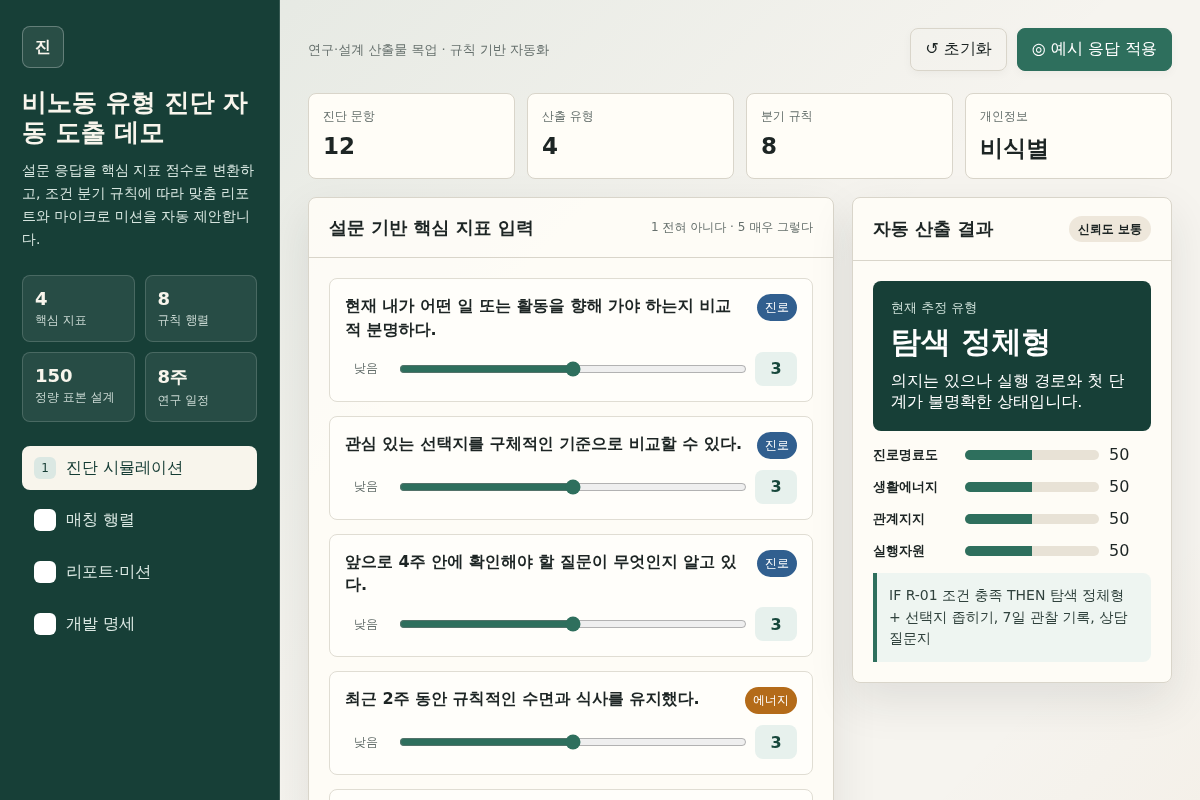 (비)노동 유형 진단 도구 고도화 및 솔루션 자동 도출 메커니즘 연구·설계