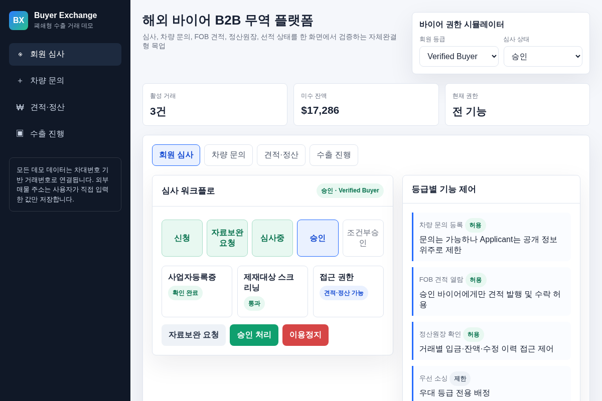 해외 바이어 B2B 무역 플랫폼 구축