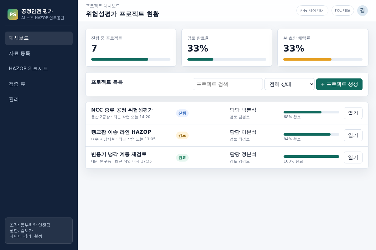 AI 기반 공정안전 위험성평가 B2B SaaS 및 Windows 데스크톱 MVP 구축