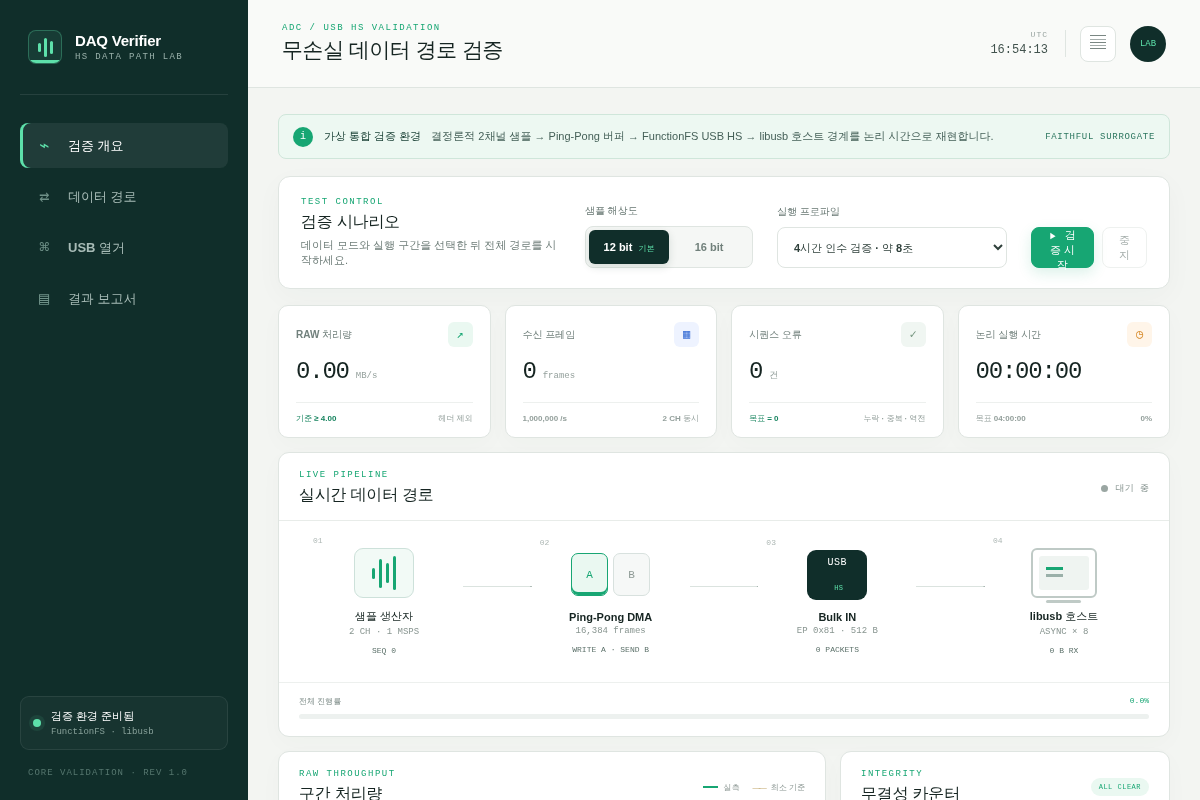 고속 ADC 데이터 수집 및 멀티센서 통합 보드 개발