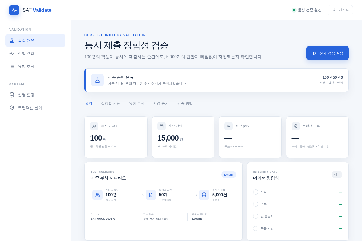 SAT 모의고사 웹사이트 서버 이관 및 DB 튜닝