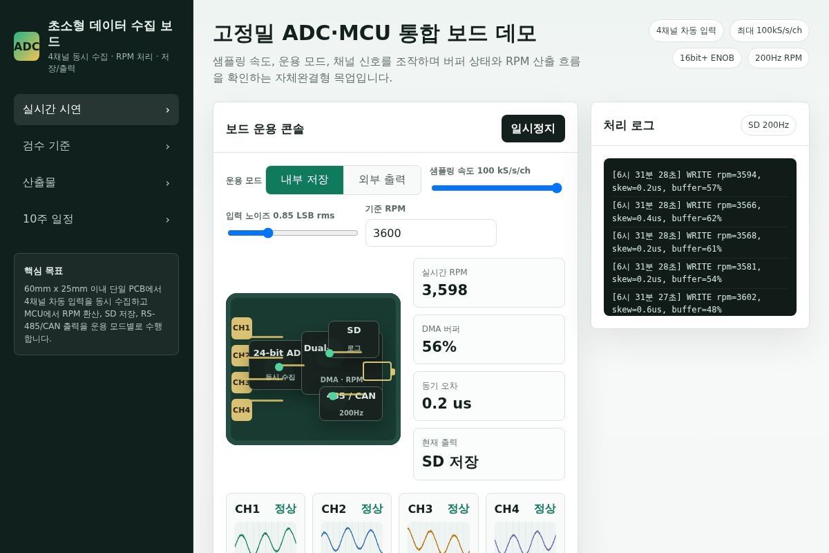초소형 ADC MCU 보드 개발