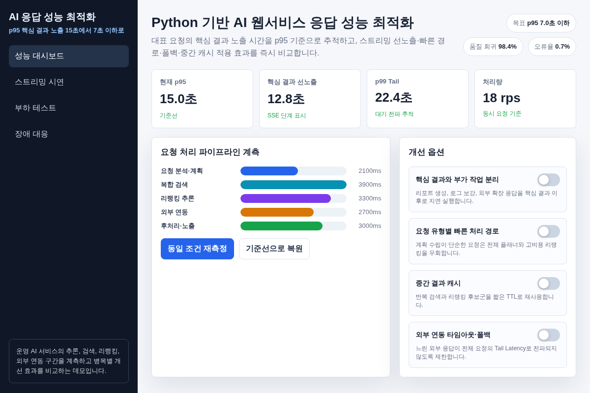 Python 기반 AI 웹서비스 응답 성능 최적화